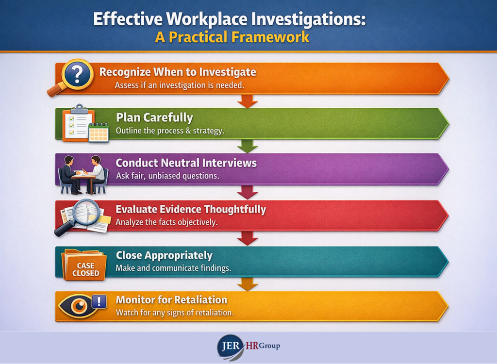 Your HR Investigation Process Is on Trial — Are You Ready? Your HR Investigation Process Is on Trial — Are You Ready?